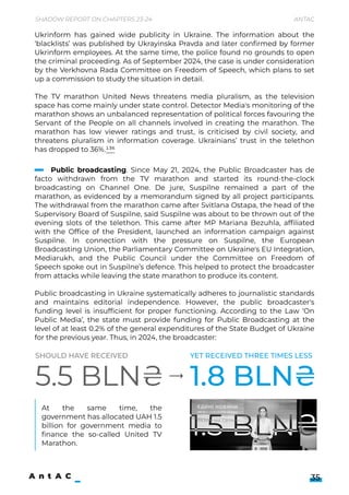 Public broadcasting. Since May 21, 2024, the Public Broadcaster has de
facto withdrawn from the TV marathon and started its round-the-clock
broadcasting on Channel One. De jure, Suspilne remained a part of the
marathon, as evidenced by a memorandum signed by all project participants.
The withdrawal from the marathon came after Svitlana Ostapa, the head of the
Supervisory Board of Suspilne, said Suspilne was about to be thrown out of the
evening slots of the telethon. This came after MP Mariana Bezuhla, affiliated
with the Office of the President, launched an information campaign against
Suspilne. In connection with the pressure on Suspilne, the European
Broadcasting Union, the Parliamentary Committee on Ukraine's EU Integration,
Mediarukh, and the Public Council under the Committee on Freedom of
Speech spoke out in Suspilne’s defence. This helped to protect the broadcaster
from attacks while leaving the state marathon to produce its content.


Public broadcasting in Ukraine systematically adheres to journalistic standards
and maintains editorial independence. However, the public broadcaster's
funding level is insufficient for proper functioning. According to the Law ‘On
Public Media’, the state must provide funding for Public Broadcasting at the
level of at least 0.2% of the general expenditures of the State Budget of Ukraine
for the previous year. Thus, in 2024, the broadcaster:





At the same time, the
government has allocated UAH 1.5
billion for government media to
finance the so-called United TV
Marathon.
should have received yet RECEIVED three times less
Shadow Report on Chapters 23-24 Antac
Ukrinform has gained wide publicity in Ukraine. The information about the
‘blacklists’ was published by Ukrayinska Pravda and later confirmed by former
Ukrinform employees. At the same time, the police found no grounds to open
the criminal proceeding. As of September 2024, the case is under consideration
by the Verkhovna Rada Committee on Freedom of Speech, which plans to set
up a commission to study the situation in detail.


The TV marathon United News threatens media pluralism, as the television
space has come mainly under state control. Detector Media's monitoring of the
marathon shows an unbalanced representation of political forces favouring the
Servant of the People on all channels involved in creating the marathon. The
marathon has low viewer ratings and trust, is criticised by civil society, and
threatens pluralism in information coverage. Ukrainians’ trust in the telethon
has dropped to 36%.136
5.5 BLN₴ 1.8 BLN₴
35
 