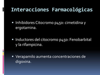 Interacciones Farmacológicas 
 Inhibidores Citocromo p450: cimetidina y 
ergotamina. 
 Inductores del citocromo p450: Fenobarbital 
y la rifampicina. 
 Verapamilo aumenta concentraciones de 
digoxina. 
 