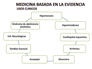 Hipertension
Hipertiroidismo
Cardiopatia Isquemica
Arritmias
GlaucomaAnsiedad
Temblor Esencial
Enf. Neurologicas
Sindrome de abstinencia
alcoholica
 