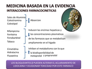 Sales de Aluminio
Colestiramina
Colestipol
Absorcion
Rifampicina
Fenitoina
Fenobarbital
Inducen las enzimas hepaticas y
Tabaco
las concentraciones plasmaticas
de los farmacos que se metabolizan
ampliamente en el higado
Cimetidina
Hidralacina
Fluoxetina
Inhiben el metabolismo con lo que
la biodisponibilidad de
metoprolol y propranolol
LOS BLOQUEANTES β PUEDEN ALTERAR EL ACLARAMIENTO DE
LIDOCAINA Y OCASIONAR TOXICIDAD POR ESTE FARMACO
 