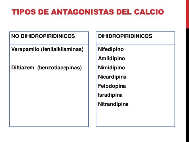 Antagonistas De Los Canales De Calcio es.slideshare.net
