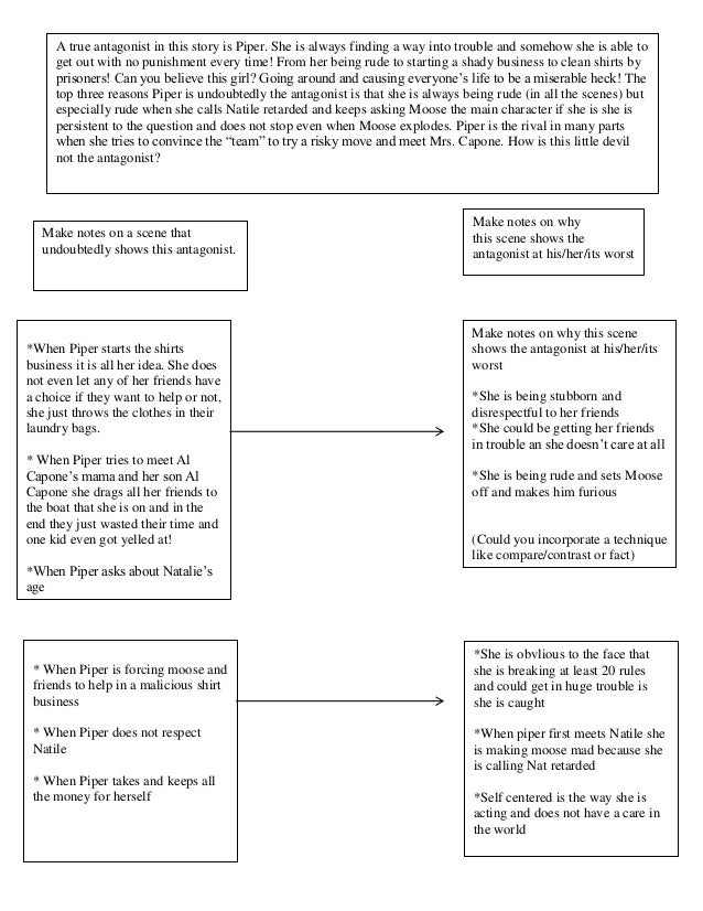 Antagonist essay 07 picture