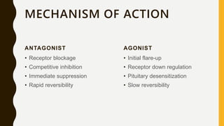 GnRH Agonist Versus GnRH Antagonist | PPTX