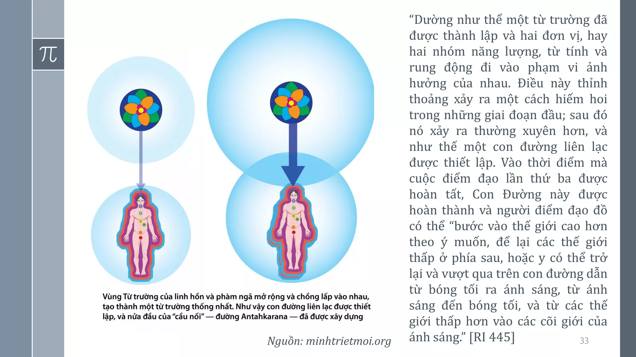 33
Nguồn: minhtrietmoi.org
“Dường như thể một từ trường đã
được thành lập và hai đơn vị, hay
hai nhóm năng lượng, từ tính và
rung động đi vào phạm vi ảnh
hưởng của nhau. Điều này thỉnh
thoảng xảy ra một cách hiếm hoi
trong những giai đoạn đầu; sau đó
nó xảy ra thường xuyên hơn, và
như thế một con đường liên lạc
được thiết lập. Vào thời điểm mà
cuộc điểm đạo lần thứ ba được
hoàn tất, Con Đường này được
hoàn thành và người điểm đạo đồ
có thể “bước vào thế giới cao hơn
theo ý muốn, để lại các thế giới
thấp ở phía sau, hoặc y có thể trở
lại và vượt qua trên con đường dẫn
từ bóng tối ra ánh sáng, từ ánh
sáng đến bóng tối, và từ các thế
giới thấp hơn vào các cõi giới của
ánh sáng.” [RI 445]
 