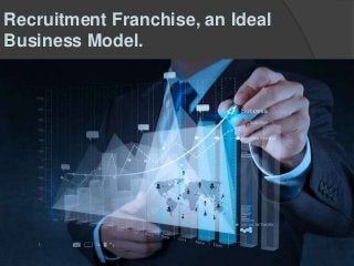 Recruitment Franchise, an Ideal
Business Model.
 