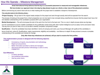 How We Operate – Milestone Management
                 Antal International firmly believes that the key to a successful placement is measured and manageable milestones.
              We have broken our approach down into step by step phases to give our clients a clear view of the placement evolution.
Before commencing any search there will be an initial meeting with the project team to establish a blueprint of development.
This naturally leads to the following phase:-
•Project Scoping – We go back to the original needs analysis for the project and work through exactly what will be expected from the search.
The process of looking at the project from a fresh prospective can not only lead to new concepts being unearthed but ensures that the project team has a full
and detailed understanding of the candidate’s purpose within your organization.
Market Development – This will encompass the bulk of the work from the front to the back end. This is a very in depth process where we dig deep
into the marketplace to source credible candidates for the qualification phase along with other market intelligence such as salary norms and sector news.
The key from our point of view is for us to be able to identify competitor companies to target.
Qualification – Once the candidates have been identified in terms of company and name, your Account Manager will qualify all the candidates in
terms of skill set, culture fit, Qualifications, salary requirements, eligibility and availability – we follow an in-depth 30 step process to ensure a complete
understanding of the candidate and motives for change.
                                 Only after these key milestones are achieved, will you start to receive the first profiles.

  This implementation process is designed with the following objective
  in mind:                                                                                                                         Client Briefing

         –   Consistency of reports, documentation and methodology
         –   Rapid turn-around time.
                                                                                                                                                     Research and
         –   Better information provided to clients and managers                                             Offer Negotiations
                                                                                                                                                       Sourcing
         –   Assurance that best practice methodology is used on every
             engagement.

  Each Milestone:
        –     Is clearly identified
        –     has predefined deliverables                                                                    Client Interview &                       Interview &
                                                                                                               Assessments                             Evaluation
        –     Has key action items.

                                                                                                                                     Reports &
                                                                                                                                  Recommendations
 