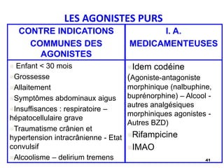 41
LES AGONISTES PURS
CONTRE INDICATIONS
COMMUNES DES
AGONISTES
I. A.
MEDICAMENTEUSES
 Enfant < 30 mois
Grossesse
Allaitement
Symptômes abdominaux aigus
Insuffisances : respiratoire –
hépatocellulaire grave
Traumatisme crânien et
hypertension intracrânienne - Etat
convulsif
Alcoolisme – delirium tremens
Idem codéine
(Agoniste-antagoniste
morphinique (nalbuphine,
buprénorphine) – Alcool -
autres analgésiques
morphiniques agonistes -
Autres BZD)
Rifampicine
IMAO
 