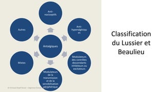 Classification
du Lussier et
Beaulieu
Antalgiques
Anti-
nociceptifs
Anti-
hyperalgésiqu
es
Modulateurs
des contrôles
desce...