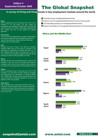 Edition 4
      September/October 2009
                                                                The Global Snapshot
         A survey of hiring and firing trends in key employment markets around the world 

                                                                Currently hiring at managerial/professional level
Egypt                                                           Expect to hire at managerial/professional level over the coming quarter
After the significant drop in hiring levels from 74% to 51%
                                                                Currently letting people go at managerial/professional level
recorded in our last report, the jobs market for
professionals and managers in Egypt seems to be showing         Expect to let people go at managerial/professional level over the coming quarter
signs of recovery. The number of businesses shedding staff
also remains fairly low by both global and regional
standards.
                                                                Africa and the Middle East 
Saudi Arabia
Just over half of the organisations surveyed in Saudi Arabia
are hiring at professional and managerial level and firing
rates are low indicating a stable market with little likely
change over the coming quarter.

UAE
Although the level of hiring in the UAE has remained                                                                               61%
relatively stable since our last report an increase in the
                                                                 Egypt                                                           58%
percentage of organisations shedding staff from 21% to                                        12%
30% indicates that the region’s economic pain is still not                               7%
over. However early indicators suggest that the jobs market
will begin to recover as the year draws to a close.
                                                                                                                           51%
Ghana                                                           Saudi                                                     50%
Although Ghana has the lowest hiring rate in whole of the       Arabia                        14%
Snapshot it also has one of the lowest firing rates as
                                                                                              14%
employers wait to ride out the recession. Hiring is also set
to improve in the coming quarter as markets slowly recover.

Nigeria                                                          UAE                                                 46%
After the spectacular drop in hiring rates from 73% to 38%                                                             49%
recorded in our last report, the jobs market for managers                                                  30%
and professionals has rebounded to a distinctly healthy                                              22%
57%. Nigeria also currently has the lowest firing rate of any
country surveyed by Snapshot although this is due to rise
slightly over the coming quarter.                                                                    24%
                                                                                                             35%
South Africa                                                    Ghana
                                                                                            11%
After a significant dip in hiring rates from 62% to 39%, as
                                                                                             12%
recorded in the last Snapshot, there is evidence of greater
confidence in the jobs market with rates now climbing to a
more comforting 45%. Firing levels are also down slightly
from 15% to 14%.
                                                                                                                               57%
                                                                Nigeria                                             43%
                                                                                         7%
 
                                                                                              14%


                                                                                                                    45%
                                                                 South                                              45%
                                                                 Africa                        14%
                                                                                              13%




    snapshot@antal.com                                            www.antal.com                                           AFRICA & M.E.            7
 