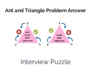 Ant and Triangle Problem Answer
Interview Puzzle
 