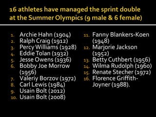 1. Archie Hahn (1904) 
2. Ralph Craig (1912) 
3. Percy Williams (1928) 
4. Eddie Tolan (1932) 
5. Jesse Owens (1936) 
6. Bobby Joe Morrow 
(1956) 
7. Valeriy Borzov (1972) 
8. Carl Lewis (1984) 
9. Usain Bolt (2012) 
10. Usain Bolt (2008) 
11. Fanny Blankers-Koen 
(1948) 
12. Marjorie Jackson 
(1952) 
13. Betty Cuthbert (1956) 
14. Wilma Rudolph (1960) 
15. Renate Stecher (1972) 
16. Florence Griffith- 
Joyner (1988). 
 
