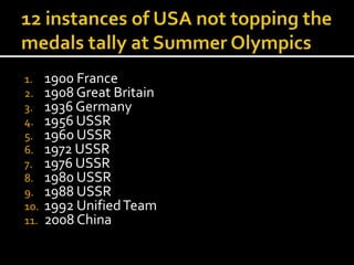 1. 1900 France 
2. 1908 Great Britain 
3. 1936 Germany 
4. 1956 USSR 
5. 1960 USSR 
6. 1972 USSR 
7. 1976 USSR 
8. 1980 USSR 
9. 1988 USSR 
10. 1992 Unified Team 
11. 2008 China 
 