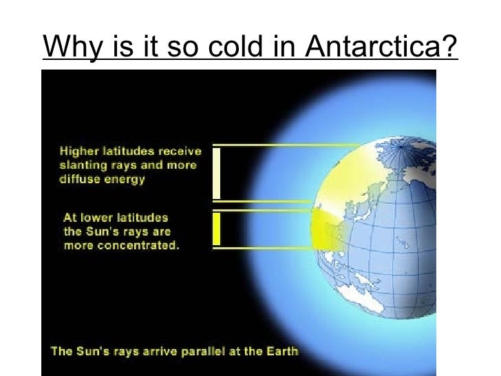 Antarctica