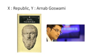 X : Republic, Y : Arnab Goswami
 