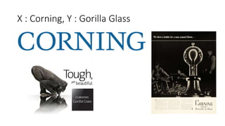 X : Corning, Y : Gorilla Glass
 
