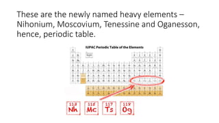 These are the newly named heavy elements –
Nihonium, Moscovium, Tenessine and Oganesson,
hence, periodic table.
 