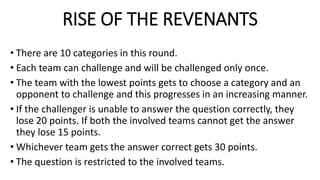 RISE OF THE REVENANTS
• There are 10 categories in this round.
• Each team can challenge and will be challenged only once.
• The team with the lowest points gets to choose a category and an
opponent to challenge and this progresses in an increasing manner.
• If the challenger is unable to answer the question correctly, they
lose 20 points. If both the involved teams cannot get the answer
they lose 15 points.
• Whichever team gets the answer correct gets 30 points.
• The question is restricted to the involved teams.
 
