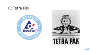 X : Tetra Pak
BACK
 