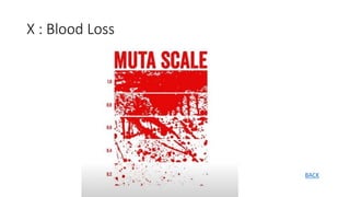 X : Blood Loss
BACK
 