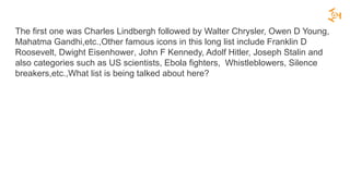 The first one was Charles Lindbergh followed by Walter Chrysler, Owen D Young,
Mahatma Gandhi,etc.,Other famous icons in this long list include Franklin D
Roosevelt, Dwight Eisenhower, John F Kennedy, Adolf Hitler, Joseph Stalin and
also categories such as US scientists, Ebola fighters, Whistleblowers, Silence
breakers,etc.,What list is being talked about here?
 
