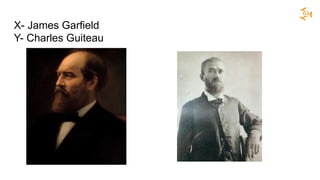 X- James Garfield
Y- Charles Guiteau
 