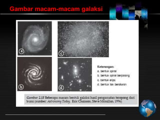 Gambar macam-macam galaksi

 