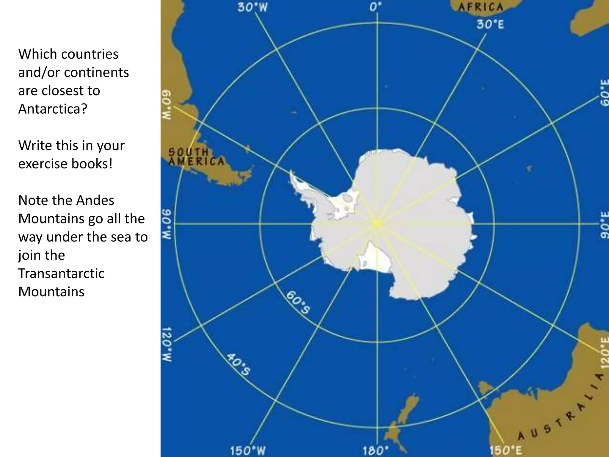 Which countries
and/or continents
are closest to
Antarctica?
Write this in your
exercise books!
Note the Andes
Mountains go all the
way under the sea to
join the
Transantarctic
Mountains
 