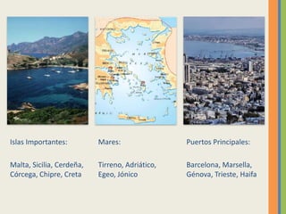 Islas Importantes:
Malta, Sicilia, Cerdeña,
Córcega, Chipre, Creta
Mares:
Tirreno, Adriático,
Egeo, Jónico
Puertos Principales:
Barcelona, Marsella,
Génova, Trieste, Haifa
 