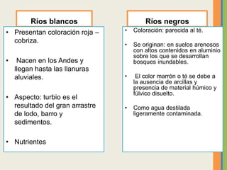 Ríos blancos
• Presentan coloración roja –
cobriza.
• Nacen en los Andes y
llegan hasta las llanuras
aluviales.
• Aspecto: turbio es el
resultado del gran arrastre
de lodo, barro y
sedimentos.
• Nutrientes
Ríos negros
• Coloración: parecida al té.
• Se originan: en suelos arenosos
con altos contenidos en aluminio
sobre los que se desarrollan
bosques inundables.
• El color marrón o té se debe a
la ausencia de arcillas y
presencia de material húmico y
fúlvico disuelto.
• Como agua destilada
ligeramente contaminada.
 
