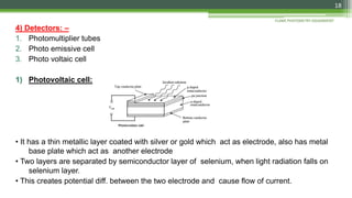 4) Detectors: –
1. Photomultiplier tubes
2. Photo emissive cell
3. Photo voltaic cell
1) Photovoltaic cell:
• It has a thin metallic layer coated with silver or gold which act as electrode, also has metal
base plate which act as another electrode
• Two layers are separated by semiconductor layer of selenium, when light radiation falls on
selenium layer.
• This creates potential diff. between the two electrode and cause flow of current.
FLAME PHOTOMETRY ASSIGNMENT
18
 