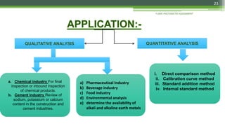 FLAME PHOTOMETRY ASSIGNMENT
23
QUALITATIVE ANALYSIS QUANTITATIVE ANALYSIS
a. Chemical industry For final
inspection or inbound inspection
of chemical products.
b. Cement Industry Review of
sodium, potassium or calcium
content in the construction and
cement industries.
a) Pharmaceutical Industry
b) Beverage industry
c) Food industry
d) Environmental analysis
e) determine the availability of
alkali and alkaline earth metals
i. Direct comparison method
ii. Calibration curve method
iii. Standard addition method
iv. Internal standard method
 