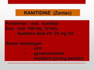 Antasid H2 Receptor Blockers