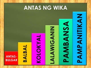 ANTAS NG WIKA
ANTAS-
BULGAR
BALBAL
KOLOKYAL
LALAWIGANIN
PAMBANSA
PAMPANITIKAN
 