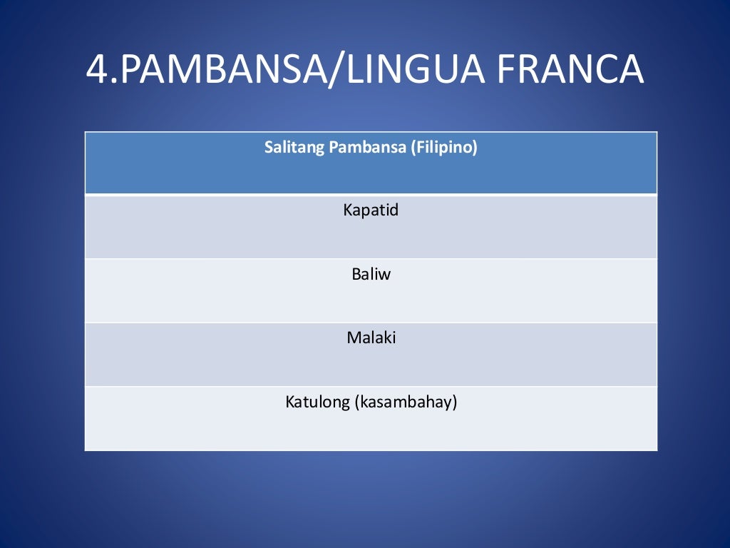 bulgar antas ng wika bulgar antas ng wika