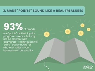 3. MAKE “POINTS” SOUND LIKE A REAL TREASURES
93%of brands
use “points” as their loyalty
program currency. But why
not be different with
“diamonds” “ThankYou points”
“stars” “buddy bucks” or
whatever reflects your
business and personality.
 