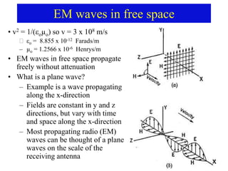EM waves in free space
• v2 = 1/(oµo) so v = 3 x 108 m/s
 o = 8.855 x 10-12 Farads/m
– µo = 1.2566 x 10-6 Henrys/m
• EM waves in free space propagate
freely without attenuation
• What is a plane wave?
– Example is a wave propagating
along the x-direction
– Fields are constant in y and z
directions, but vary with time
and space along the x-direction
– Most propagating radio (EM)
waves can be thought of a plane
waves on the scale of the
receiving antenna
 
