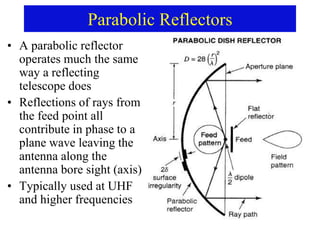 Parabolic Reflectors
• A parabolic reflector
operates much the same
way a reflecting
telescope does
• Reflections of rays from
the feed point all
contribute in phase to a
plane wave leaving the
antenna along the
antenna bore sight (axis)
• Typically used at UHF
and higher frequencies
 