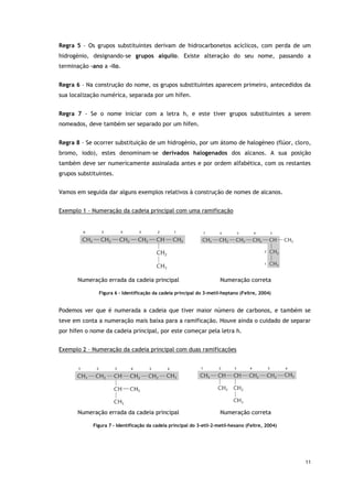 11
Regra 5 – Os grupos substituintes derivam de hidrocarbonetos acíclicos, com perda de um
hidrogénio, designando-se grupos alquilo. Existe alteração do seu nome, passando a
terminação –ano a –ilo.
Regra 6 – Na construção do nome, os grupos substituintes aparecem primeiro, antecedidos da
sua localização numérica, separada por um hífen.
Regra 7 - Se o nome iniciar com a letra h, e este tiver grupos substituintes a serem
nomeados, deve também ser separado por um hífen.
Regra 8 – Se ocorrer substituição de um hidrogénio, por um átomo de halogéneo (flúor, cloro,
bromo, iodo), estes denominam-se derivados halogenados dos alcanos. A sua posição
também deve ser numericamente assinalada antes e por ordem alfabética, com os restantes
grupos substituintes.
Vamos em seguida dar alguns exemplos relativos à construção de nomes de alcanos.
Exemplo 1 – Numeração da cadeia principal com uma ramificação
Numeração errada da cadeia principal Numeração correta
Figura 6 – Identificação da cadeia principal do 3-metil-heptano (Feltre, 2004)
Podemos ver que é numerada a cadeia que tiver maior número de carbonos, e também se
teve em conta a numeração mais baixa para a ramificação. Houve ainda o cuidado de separar
por hífen o nome da cadeia principal, por este começar pela letra h.
Exemplo 2 – Numeração da cadeia principal com duas ramificações
Numeração errada da cadeia principal Numeração correta
Figura 7 - Identificação da cadeia principal do 3-etil-2-metil-hexano (Feltre, 2004)
 