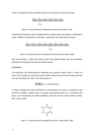 14
Vamos em seguida dar alguns exemplos relativos à construção de nomes de alcenos.
Figura 9 - Fórmula de estrutura condensada do 5-metil-hex-2-eno (Feltre, 2004)
A cadeia mais longa deve conter obrigatoriamente a ligação dupla, que depois é assinalada no
nome. Também é mencionada a ramificação, atendendo à sua numeração mais baixa.
Figura 10 - Fórmula de estrutura condensada do 4-metil-octa-2,5-dieno (Feltre, 2004)
Para este exemplo, a cadeia mais longa contém duas ligações duplas, que são assinaladas,
atendendo à numeração mais baixa da cadeia principal.
Cicloalcenos
Os cicloalcenos são hidrocarbonetos insaturados que possuem cadeia cíclica. O nome, tal
como o dos cicloalcanos, apresenta sempre o prefixo ciclo antes do nome da cadeia principal,
mas com terminação em –eno. A sua fórmula geral é:
Cn H2n-2 (n≥ 3, número inteiro)
As regras utilizadas são muito semelhantes às mencionados nos alcenos e cicloalcanos, pois
numera-se também a cadeia cíclica e os grupos substituintes devem ter a numeração mais
baixa, e ser mencionados por ordem alfabética, antes do nome da cadeia principal. (Costa,
2011; Amaro, 2010)
Figura 11 - Fórmula de estrutura condensada do ciclo-hex-1,3-dieno (Feltre, 2004)
 