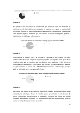 37
Questão 4
Na questão quatro inquiria-se se consideravam que aprendiam com mais facilidade os
conteúdos através dos trabalhos de investigação. As respostas foram quase na sua totalidade
afirmativas, pelo que os alunos demostram que adquiriram os conhecimentos. Houve apenas
uma resposta negativa, mostrando que nem sempre, o carácter investigativo, permite a
aquisição dos conteúdos por todos os alunos.
Questão 5
Questionou-se na pergunta cinco, se em relação à elaboração dos trabalhos, os alunos
sentiram dificuldades em cumprir os objetivos propostos. As respostas foram quase todas
negativas, pelo que se considera que os objetivos eram explícitos e não levantaram
dificuldades de compreensão e cumprimento. Mais uma vez, ocorreu uma resposta negativa,
que provavelmente, se prende com a dificuldade de compreensão e interpretação, mas que
pode ser colmatada com a orientação do Professor.
Questão 6
Na questão seis inquiria-se se quando foi elaborado o trabalho, em conjunto com o colega
designado, foi feita logo a divisão do trabalho, para a apresentação em sala de aula. Os
alunos responderam afirmativamente na totalidade, mostrando que houve uma divisão
atempada dos conteúdos a cumprir. Esta resposta mostra-nos uma organização por parte dos
alunos na realização e cumprimento das tarefas.
 