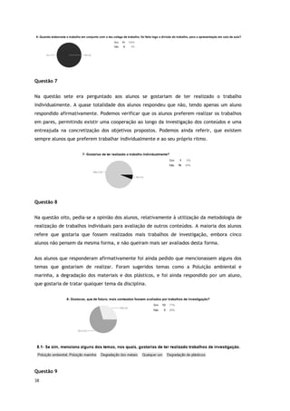 38
Questão 7
Na questão sete era perguntado aos alunos se gostariam de ter realizado o trabalho
individualmente. A quase totalidade dos alunos respondeu que não, tendo apenas um aluno
respondido afirmativamente. Podemos verificar que os alunos preferem realizar os trabalhos
em pares, permitindo existir uma cooperação ao longo da investigação dos conteúdos e uma
entreajuda na concretização dos objetivos propostos. Podemos ainda referir, que existem
sempre alunos que preferem trabalhar individualmente e ao seu próprio ritmo.
Questão 8
Na questão oito, pedia-se a opinião dos alunos, relativamente à utilização da metodologia de
realização de trabalhos individuais para avaliação de outros conteúdos. A maioria dos alunos
refere que gostaria que fossem realizados mais trabalhos de investigação, embora cinco
alunos não pensem da mesma forma, e não queiram mais ser avaliados desta forma.
Aos alunos que responderam afirmativamente foi ainda pedido que mencionassem alguns dos
temas que gostariam de realizar. Foram sugeridos temas como a Poluição ambiental e
marinha, a degradação dos materiais e dos plásticos, e foi ainda respondido por um aluno,
que gostaria de tratar qualquer tema da disciplina.
Questão 9
 