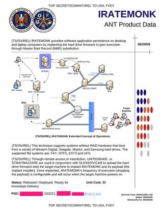 IRATEMONK
ANT Product Data
TOP SECRET//COMINT//REL TO USA. FVEY
WtSTFULTOU
TUNING FORK
R *T Ara*,*i
UNITEDRAKE
T arg et
Systems
(TS//SI//REL) IRATEMONK provides software application persistence on desktop
and laptop computers by implanting the hard drive firmware to gain execution
through Master Boot Record (MBR) substitution.
06/20/08
(TS//SI//REL) IRATEMONK Extended C oncept o f O perations
(TS//SI//REL) This technique supports systems without RAID hardware that boot J f
from a variety of Western Digital. Seagate. Maxtor, and Samsung hard drives. The
supported file systems are: FAT. NTFS. EXT3 and UFS.
(TS//SI//REL) Through remote access or interdiction. UNITEDRAKE, or
STRAITBAZZARE are used in conjunction with SLICKERVICAR to upload the hard
drive firmware onto the target machine to implant IRATEMONK and its payload (the
implant installer). Once implanted. IRATEMONK's frequency of execution (dropping
the payload) is configurable and will occur when the target machine powers on.
Status: Released / Deployed. Ready for Unit Cost: $0
Immediate Delivery
O M ivtd From : NSAICSSM 1-52
Dated: 20070108
O eclaasify O n: 20320108
POC: S32221.
TOP SECRET//COMINT//REL TO USA. FVEY
 