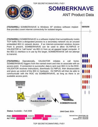 SOMBERKNAVE
ANT Product Data
TOP SECRET//COMINT//REL FVEY
(TS//SI//REL) SOMBERKNAVE is W indows XP wireless software implant
that provides covert internet connectivity for isolated targets.
08/05/08
(TS//SI//REL) SOMBERKNAVE is a software implant that surreptitiously routes
TCP traffic from a designated process to a secondary network via an unused
embedded 802.11 network device. If an Internet-connected wireless Access
Point is present, SOMBERKNAVE can be used to allow OLYMPUS or
VALIDATOR to “call home" via 802.11 from an air-gapped target computer. If
the 802.11 interface is in use by the target. SOMBERKNAVE will not attempt
to transmit.
(TS//SI//REL) Operationally. VALIDATOR initiates a call home.
SOMBERKNAVE triggers from the named event and tries to associate with an
access point. If connection is successful, data is sent over 802.11 to the ROC.
VALIDATOR receives instructions, downloads OLYMPUS, then disassociates
and gives up control of the 802.11 hardware. OLYMPUS will then be able to
communicate with the ROC via SOMBERKNAVE. as long as there is an
available access point.
im 3 3
ROC
WWW
i- i
EXX3
Random Access Point
Status: Available - Fall 2008
SOMBERKNAVE
Unit Cost: $50k
I
I
Derived Prom: NSA/CSSM 152
Oafcd 20070108
D eclassify O n: 20320108
ALT
C (10V
TOP SECRET//COMINT//REL FVEY
 