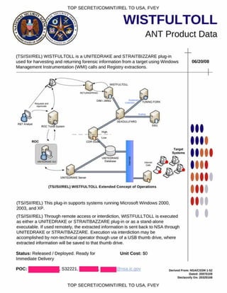 TOP SECRET//COMINT//REL TO USA. FVEY
WISTFULTOLL
ANT Product Data
(TS//SI//REL) WISTFULTOLL is a UNITEDRAKE and STRAITBIZZARE plug-in
used for harvesting and returning forensic information from a target using Windows
Management Instrumentation (WMI) calls and Registry extractions.
06/20/08
V ttS T F U lT O U .
R 8T A n # yH
R O C T c *« *S
Target
Systems
UNITEDRAKE Server
(TS//SI//REL) W ISTFULTOLL Extended C oncept o f O perations
(TS//SI//REL) This plug-in supports systems running Microsoft Windows 2000.
2003. and XP.
(TS//SI//REL) Through remote access or interdiction. WISTFULLTOLL is executed
as either a UNITEDRAKE or STRAITBAZZARE plug-in or as a stand-alone
executable. If used remotely, the extracted information is sent back to NSA through
UNITEDRAKE or STRAITBAZZARE. Execution via interdiction may be
accomplished by non-technical operator though use of a USB thumb drive, where
extracted information will be saved to that thumb drive.
Status: Released / Deployed. Ready for
Immediate Delivery
POC: . S32221.
Unit Cost: $0
@ nsaiCQov
I
I
Derived From : NSAJCSSM 1-S2
Dated: 20070108
D eclassify O n: 20320108
TOP SECRET//COMINT//REL TO USA. FVEY
 