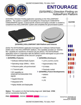 ENTOURAGE
(S//SI//REL) Direction Finding on
H ollow Point Platform
SECRET//COMINT//REL TO USA. FVEY
(S//SI//REL) Direction Finding application operating on the HOLLOWPOINT
platform. The system is capable of providing line of bearing for GSM/UMTS/
CDMA2000/FRS signals. A band-specific antenna and laptop controller is needed to
compliment the HOLLOWPOINT system and completes the ground based system.
01/27/09
(S//SI//REL) HOLLOWPOINT SDR Platform and Antenna
(S//SI) The ENTOURAGE application leverages the 4 Software Defined Radio
(SDR) units in the HOLLOWPOINT platform. This capability provides an "Artemis-
like" capability for waveforms of interest (2G.3G.others). The ENTOURAGE
application works in conjunction with the NEBULA active interrogator as part of the
Find/Fix/Finish capabilities of the GALAXY program.
> (S//SI//REL) Features: > (S//SI//REL) Enclosure:
• Software Defined Radio System • i.8'H x 8.CTW x 8.0”D
• Operating range 10MHz - 4GHz
• 4 Receive paths, all synchronized
• 1 Transmit path
• DF capability on
GSM/UMTS/CDMA2000/ FRS
signals
• Gigabit Ethernet
• Integrated GPS
• Highly Mobile and Deployable
• Approximately 3 lbs
• 15 Wans
• Passively cooled
> (S//SI//REL) Future Developments:
• WiMAX
•W iFi
• LTE
I
I
Status: The system is in the final testing stage and Unit Cost: S70K
will be in production Spring 09.
POC: . S32242, | qinsa.ic.Qov Derived fio m : NSAJCSSM 1-52
Bailed: 20070108
D eclassify O n: 20320108
SECRET//COMINT//REL TO USA. FVEY
 