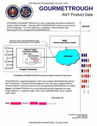 TOP//SECRET//COMINT//REL TO USA, FVEY
stCU#/
GOURMETTROUGH
ANT Product Data
(TS//SI//REL) GOURMETTROUGH is a user configurable persistence implant for
certain Juniper firewalls. It persists DNT's BANANAGLEE implant across reboots
and OS upgrades. For some platforms, it supports a minimal implant with
beaconing for OS's unsupported by BANANAGLEE.
06/24/08
(TS//SI//REL) GOURMETTROUGH Persistence Im plant C oncept of O perations
(TS//SI//REL)For supported platforms. DNT may configure BANANAGLEE without
ANT involvement. Except for limited platforms, they may also configure PBD for
minimal implant in the case where an OS unsupported by BANANAGLEE is booted.
Status: GOURMETTROUGH is on the shelf and has been deployed on many
target platforms. It supports nsg5t. ns50. ns25. isglOOO(limited). Soon- ssgl40.
ssg5.ssg20
Unit Cost: $0
I
I
POC: I S32222,
Derived From : NSA/CSSM 1 5 2
Oared 20070108
D eclassify On: 20320108
NSA
Rem ote Operations Center
Command. Control, and Data ExflKration uamg
0NT Implant Communication* Protocol (typical}
Typical Target
Firewall or Router
MPU
Target Network
TOP//SECRET//COMINT//REL TO USA. FVEY
 