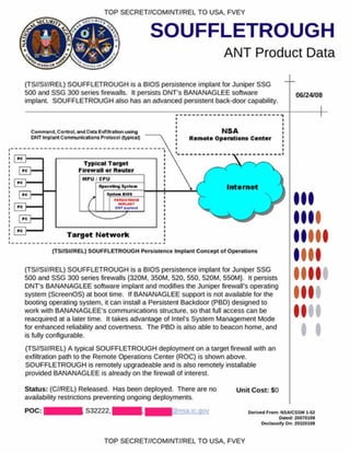 SOUFFLETROUGH
ANT Product Data
TOP SECRET//COMINT//REL TO USA. FVEY
(TS//SI//REL) SOUFFLETROUGH is a BIOS persistence implant for Juniper SSG
500 and SSG 300 series firewalls. It persists DNT's BANANAGLEE software
implant. SOUFFLETROUGH also has an advanced persistent back-door capability.
06/24/08
Command, Control, and Data Exfiltration using
DNT Implant Communications Protocol (Typical)
NSA
Rem ote Operations Center
Typical Target
Firewall or Router
M P U / C P U
(
O p * r » lin g S y s U a i
5 rxt«— s io s
M R S lS riN C I
IMPLANT
0NT »«>*•*«
Target Network
(TS//SIMREL) SOUFFLETROUGH P ersistence Im plant C oncept o f O perations
(TS//SI//REL) SOUFFLETROUGH is a BIOS persistence implant for Juniper SSG
500 and SSG 300 series firewalls {320M. 350M, 520. 550. 520M. 550M}. It persists
DNT's BANANAGLEE software implant and modifies the Juniper firewall's operating
system (ScreenOS) at boot time. If BANANAGLEE support is not available for the
booting operating system, it can install a Persistent Backdoor (PBD) designed to
work with BANANAGLEE's communications structure, so that full access can be
reacquired at a later time. It takes advantage of Intel's System Management Mode
for enhanced reliability and covertness. The PBD is also able to beacon home, and
is fully configurable.
(TS//SI//REL) A typical SOUFFLETROUGH deployment on a target firewall with an
exfiltration path to the Remote Operations Center (ROC) is shown above.
SOUFFLETROUGH is remotely upgradeable and is also remotely installable
provided BANANAGLEE is already on the firewall of interest.
Status: (C//REL) Released. Has been deployed. There are no
availability restrictions preventing ongoing deployments.
I
I
POC: , S32222. cpnsa.ic
Unit Cost: SO
Derived From: NSA/CSSM 1-52
Ooied: 20070108
Declassify On: 20320108
TOP SECRET//COMINT//REL TO USA, FVEY
 