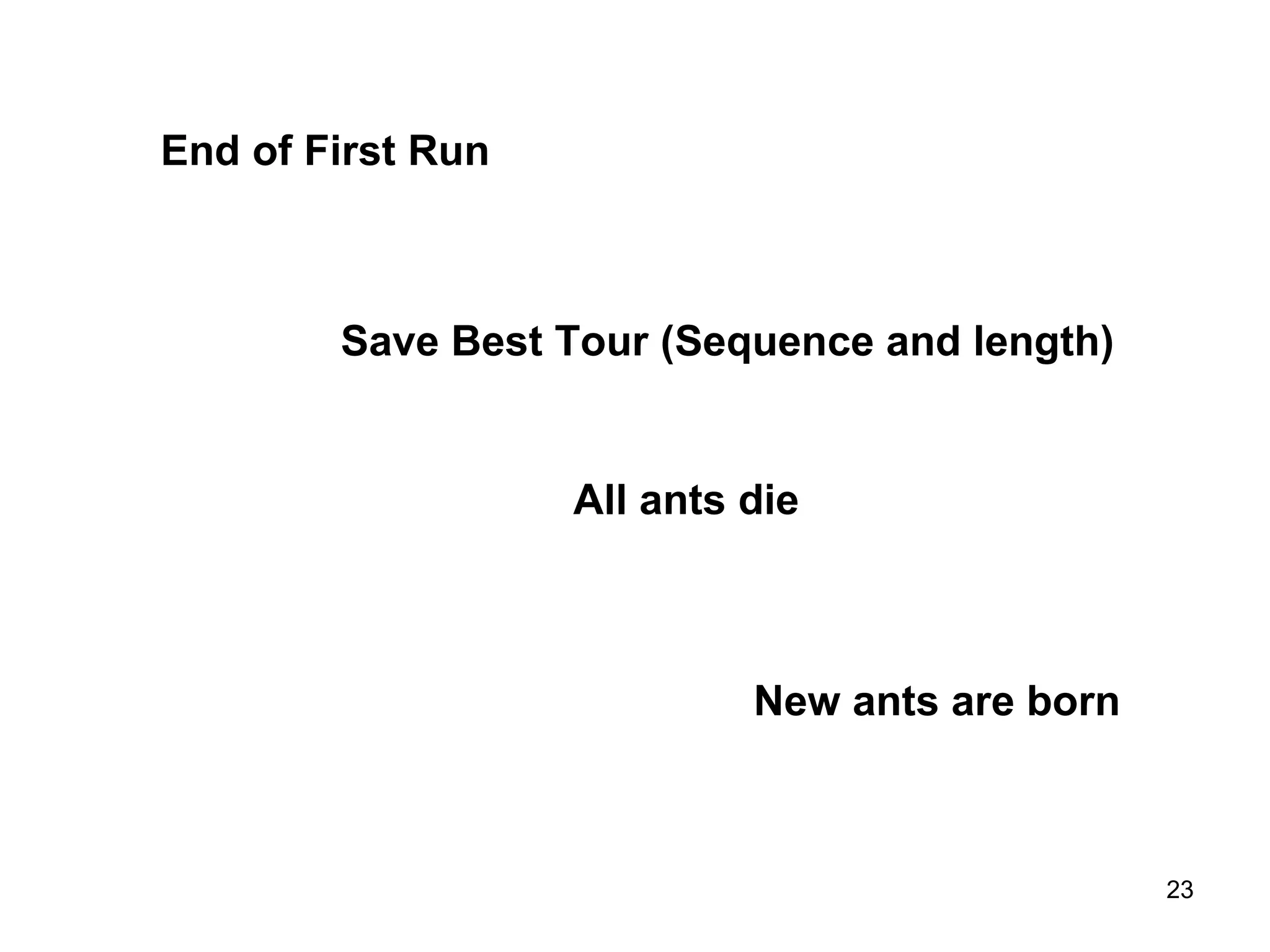 End of First Run All ants die New ants are born Save Best Tour (Sequence and length)  
