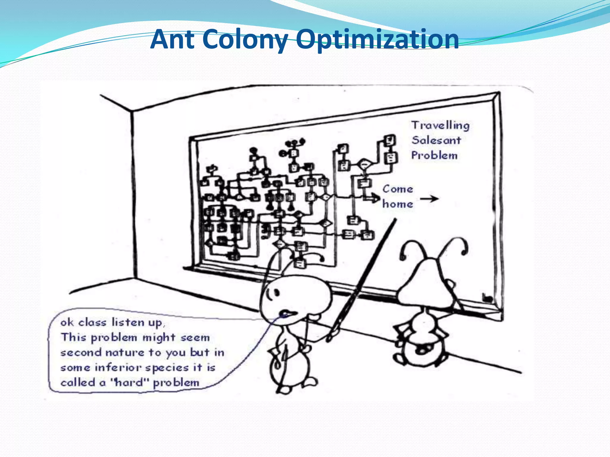 Ant Colony Optimization
 