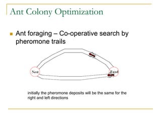Ant Colony Optimization
 Ant foraging – Co-operative search by
pheromone trails
initially the pheromone deposits will be the same for the
right and left directions
 